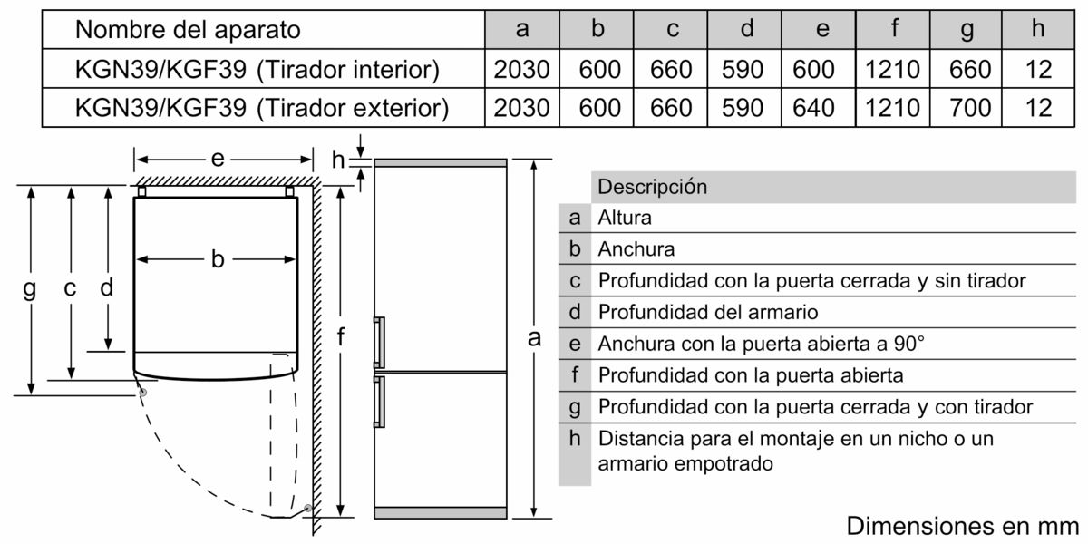 Haga clic para ver la grande y doble clic para verla completa